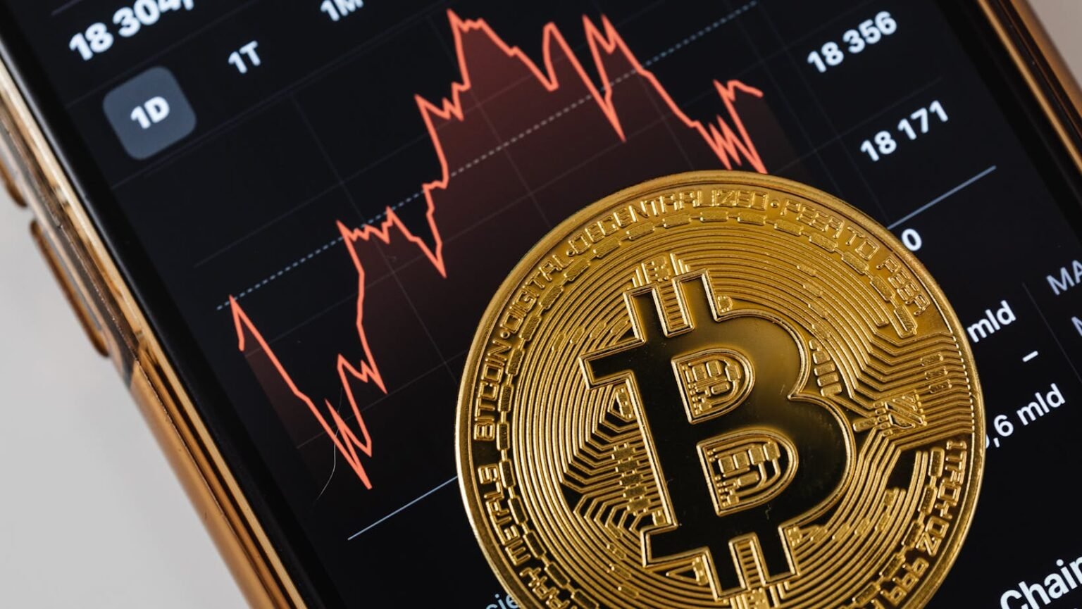 ftasiamanagement crypto finance